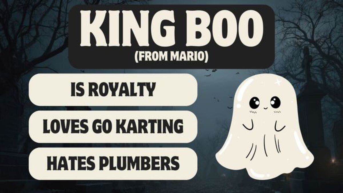 Know Your Ghost image number null